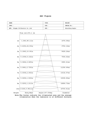 BORA BORA II * APLIQUE LED IP65 15W 3000K NEGRO